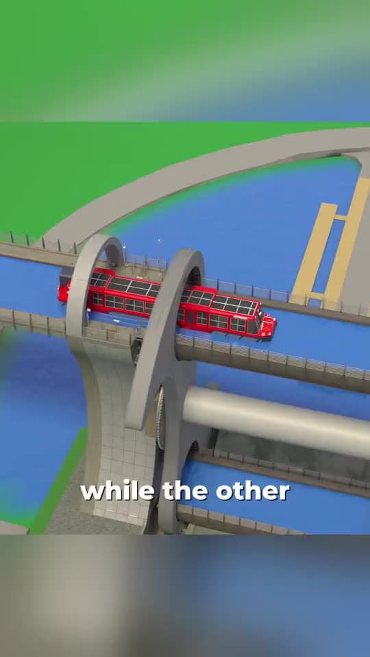 3D animation short explaining how balance works