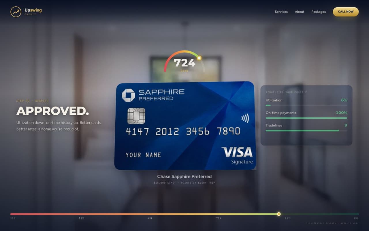 Upswing Credit website (Credit repair)